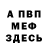 Кетамин ketamine Mykola Morhunenko